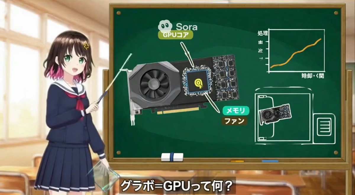 Card background